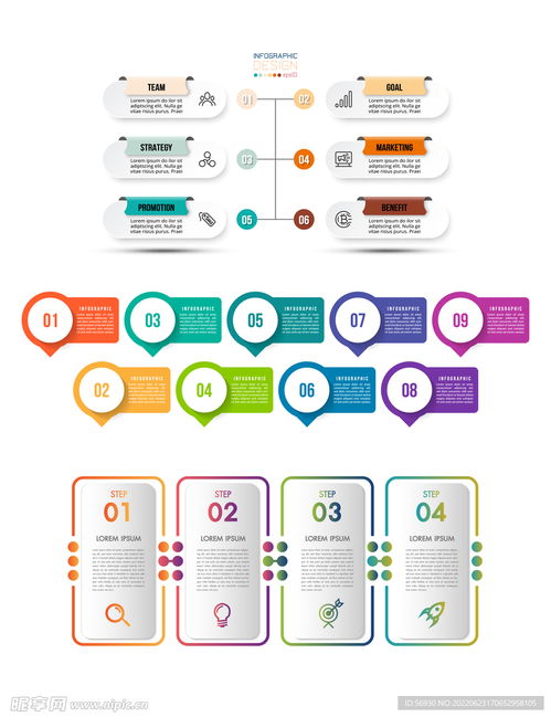 綜合商務(wù)信息圖設(shè)計(jì)中的圖標(biāo)、按鈕與Web界面優(yōu)化策略